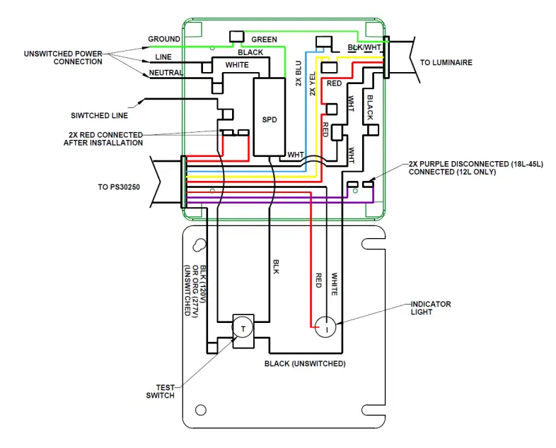 AcuityBrands PHS High Bay Phuzion LED High Bay with Uplight Single or Twin - fig 9
