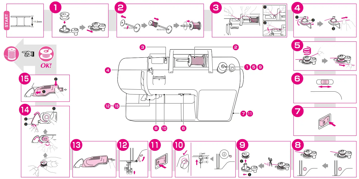 brother-Innov-is-A16-Sewing-Machine-fig-1