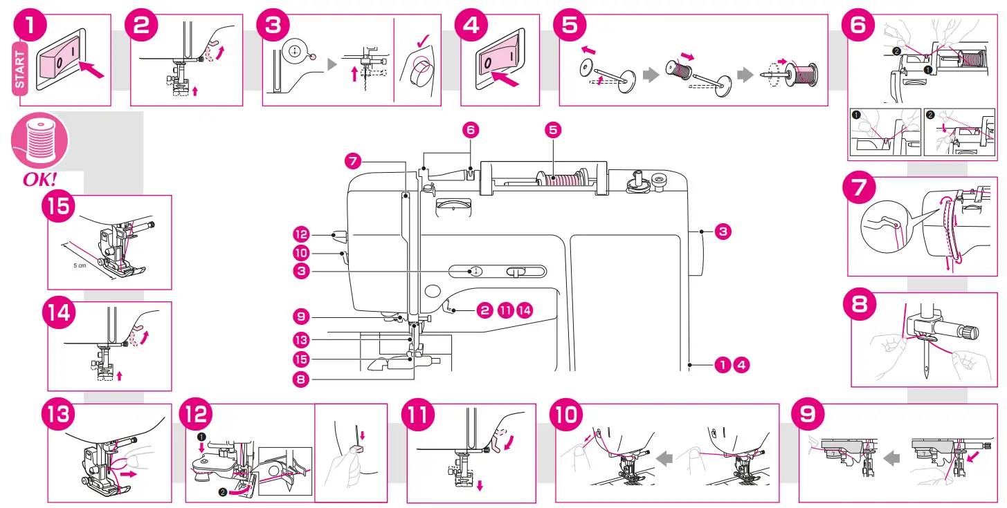 brother-Innov-is-A16-Sewing-Machine-fig-2