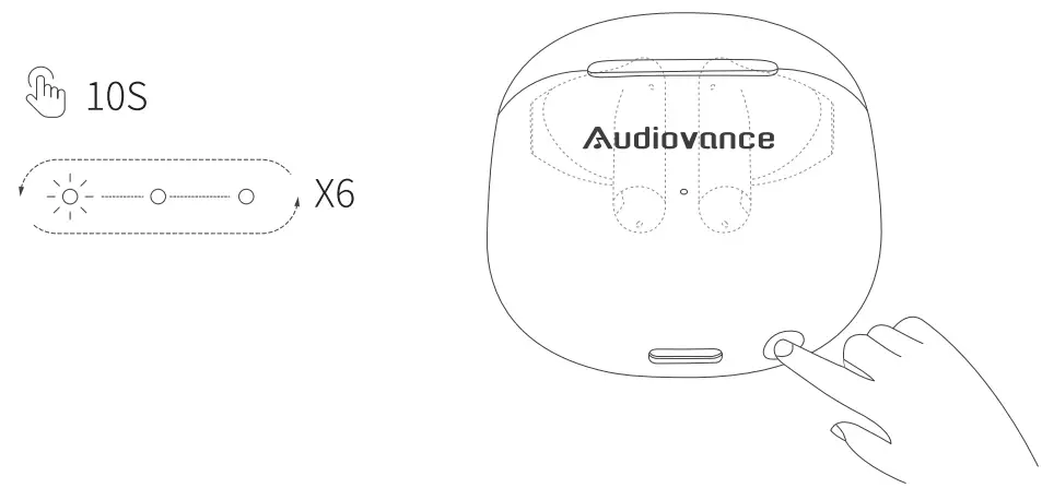 Audiovance NT301 True Wireless Earbuds Bluetooth 5 2 Ear Buds - Fig 11