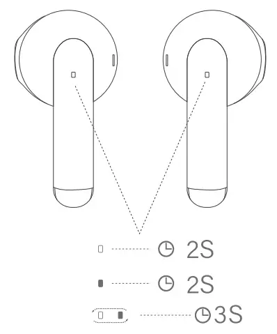 Audiovance NT301 True Wireless Earbuds Bluetooth 5 2 Ear Buds - Fig 12