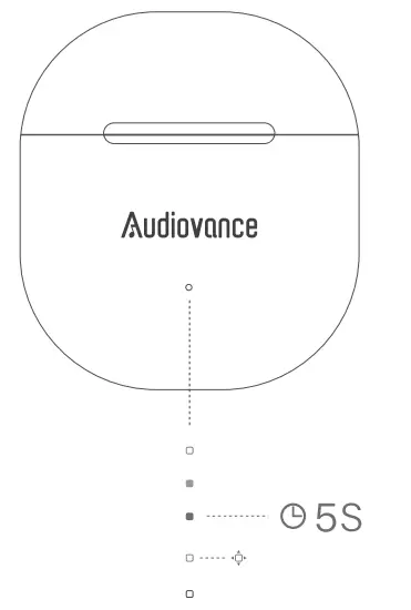 Audiovance NT301 True Wireless Earbuds Bluetooth 5 2 Ear Buds - Fig 13