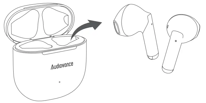 Audiovance NT301 True Wireless Earbuds Bluetooth 5 2 Ear Buds - Fig 4