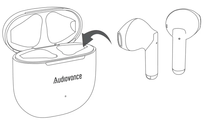 Audiovance NT301 True Wireless Earbuds Bluetooth 5 2 Ear Buds - Fig 5