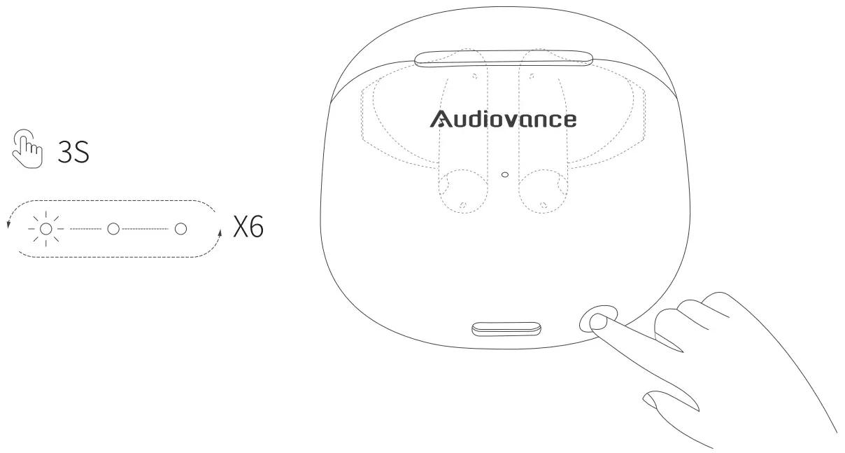 Audiovance NT301 True Wireless Earbuds Bluetooth 5 2 Ear Buds - Fig 8