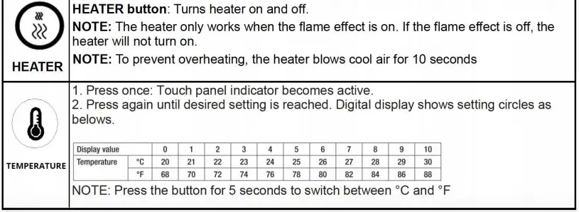 TOUCH-ON CONTROL PANEL OPERATION 2