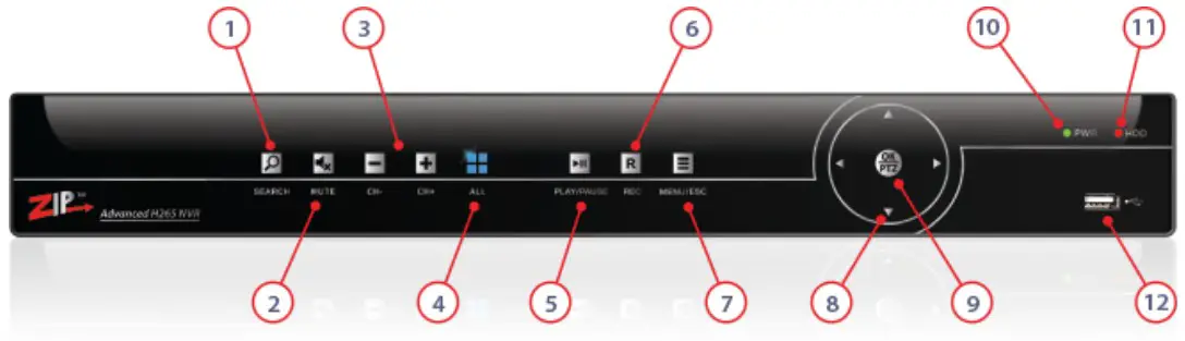 ZIP408 Pro NVRs PoE System - FIGURE 1
