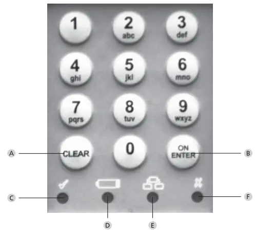 BURG WACHTER TRSE 10 Combi Line-fig1