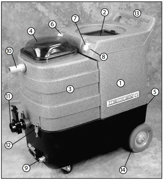 Identifying Features