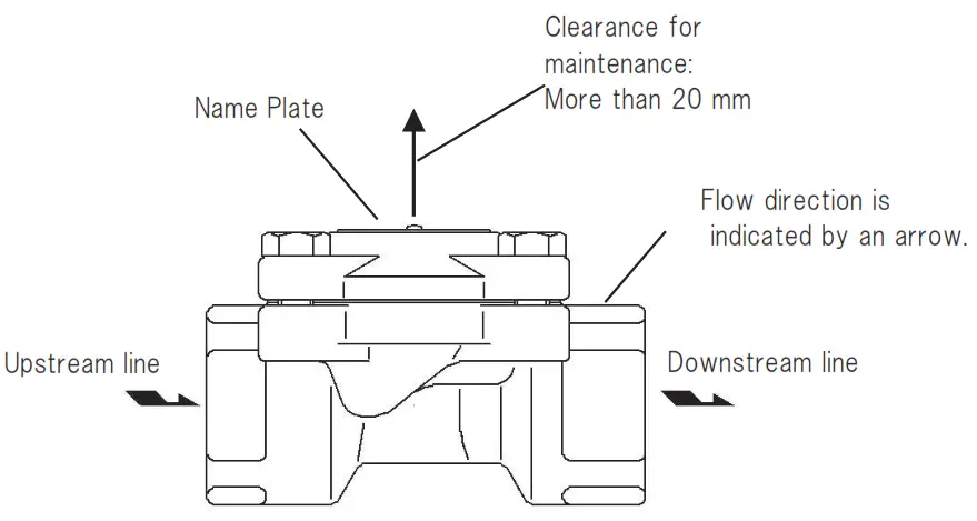 MIYAWAKI DC1 Balanced Pressure Thermostatic Steam Trap - 2