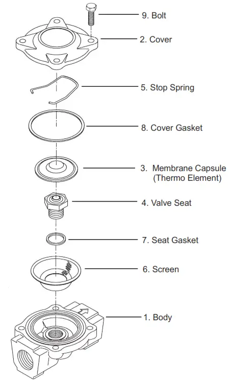 MIYAWAKI DC1 Balanced Pressure Thermostatic Steam Trap - 3
