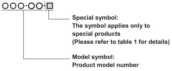 MIYAWAKI DC1 Balanced Pressure Thermostatic Steam Trap - 6