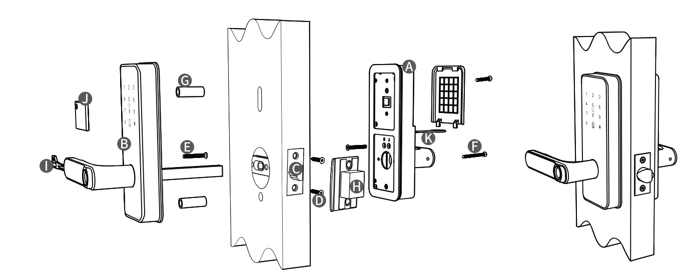 Installation Overview