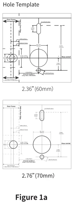 Installation Overview