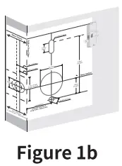 Installation Overview