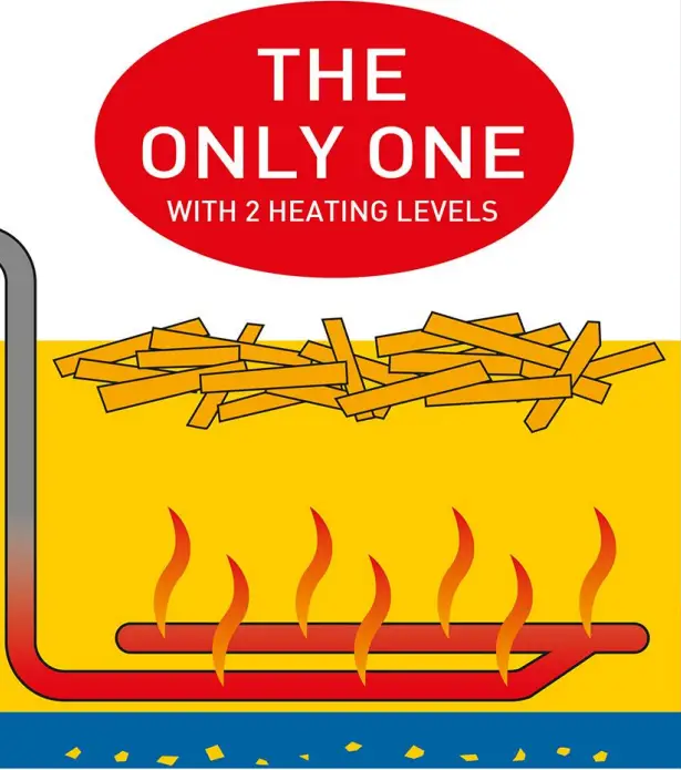 Fritel Turbo SF 4152 Fryers - fig 1