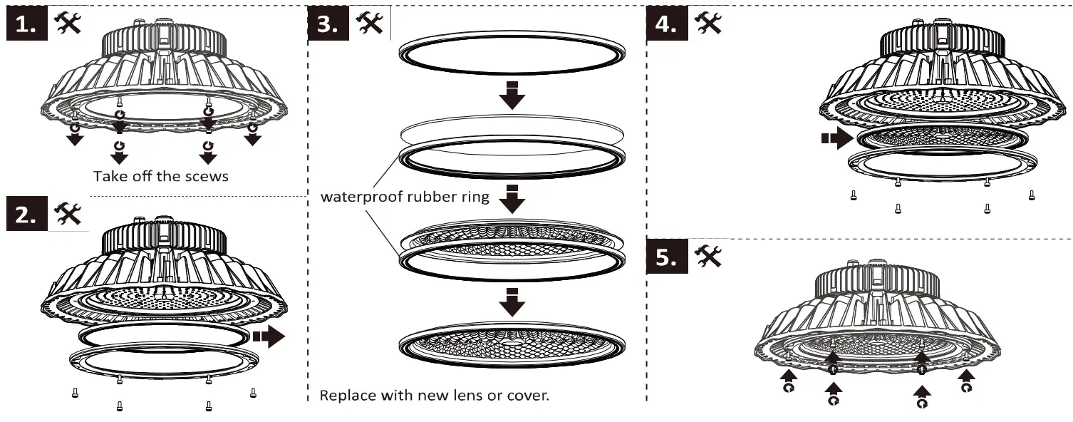 VENTURE LIGHTING BO0002 LED VSolutions High Bay - Lens Installation