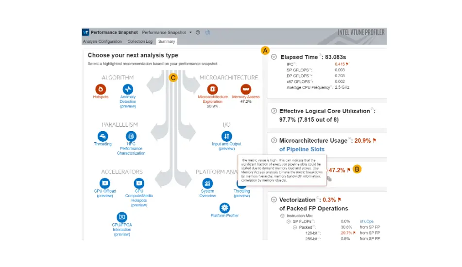 Intel Get Started With Vtune Profiler User Guide Intel Get Started With Vtune Profiler User Guide