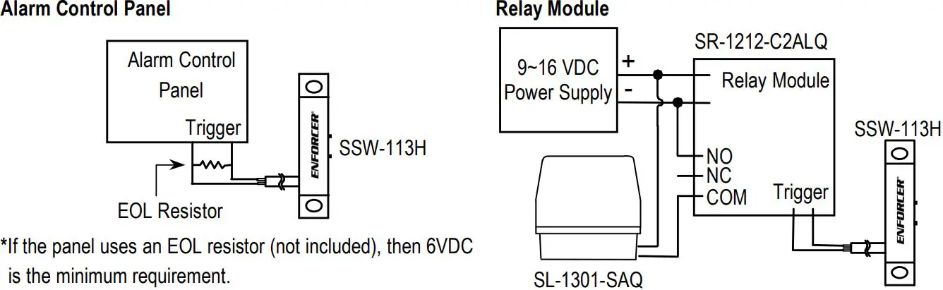 ENFORCER SSW-113H Water Sensor-fig3