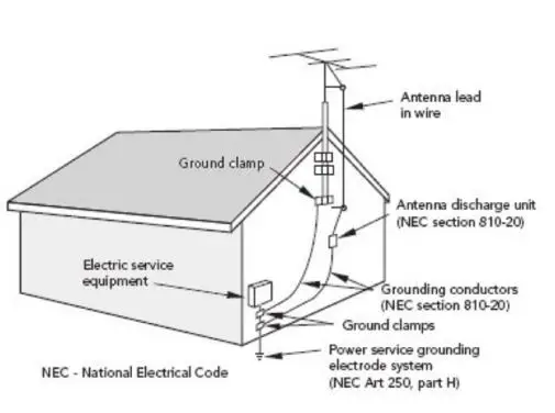 MARGULES U-280 SC 30TH Anniversary Stereo Amplifier Owner's Manual - Due to the danger involved