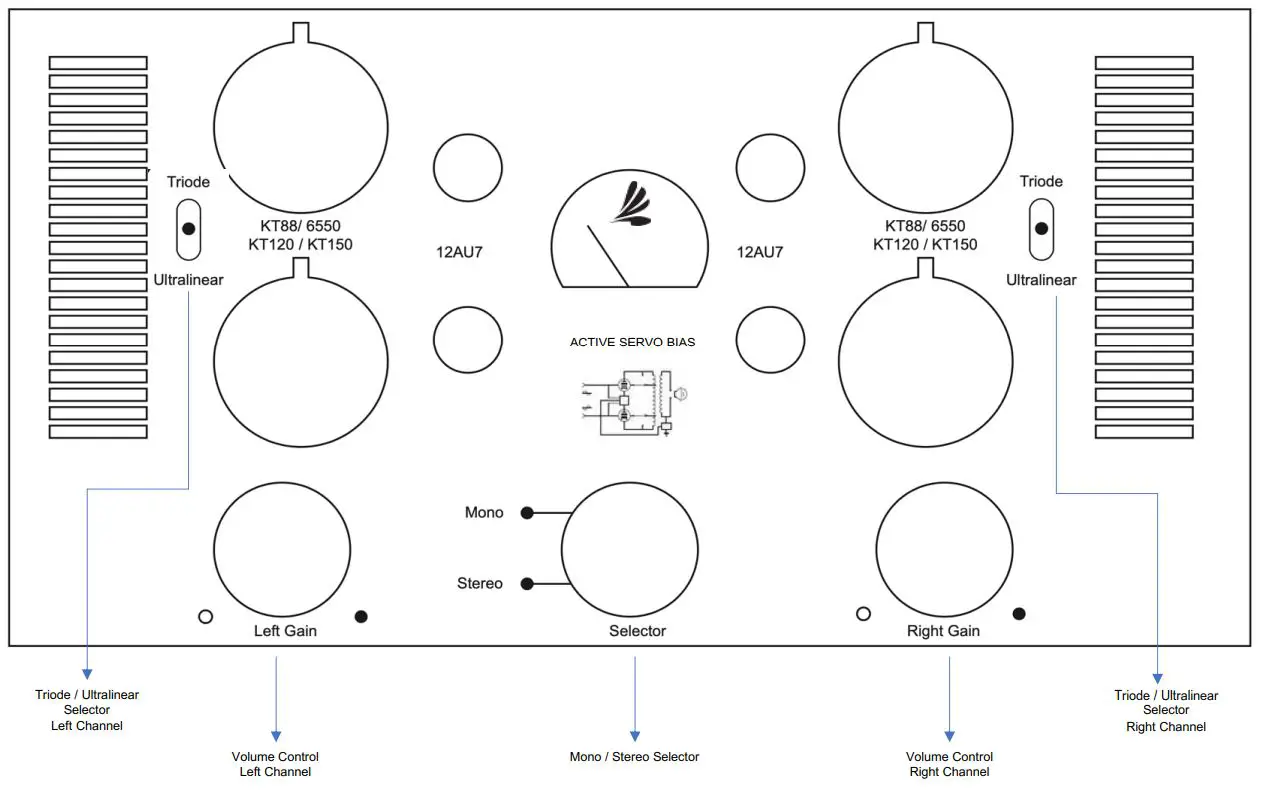 MARGULES U-280 SC 30TH Anniversary Stereo Amplifier Owner's Manual - FRONT PANEL