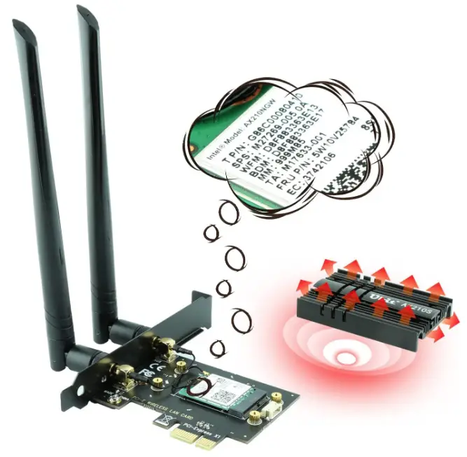 Ubit-AX210-WiFi-6E-PCIe-Wireless-WiFi-Card-fig-1