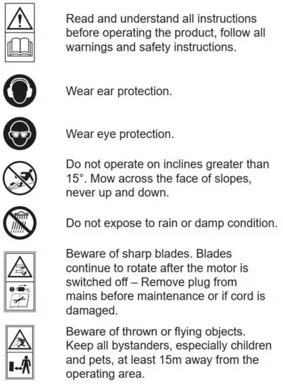 FIG 1 SYMBOLS ON THE PRODUCT