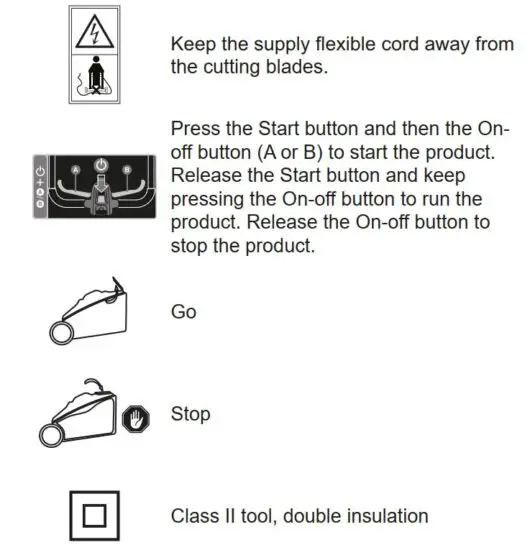 FIG 2 SYMBOLS ON THE PRODUCT