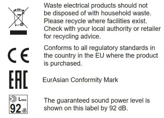 FIG 3 SYMBOLS ON THE PRODUCT