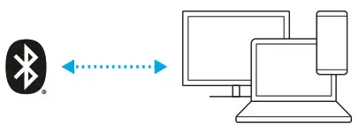 logitech G435 Ultra Light Wireless Bluetooth Gaming Headset - BLUETOOTH CONNECTION 3