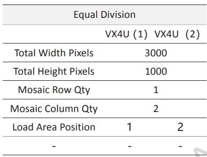 NOVASTAR VX2U LED Display Video Controller User Manual - Equal Division