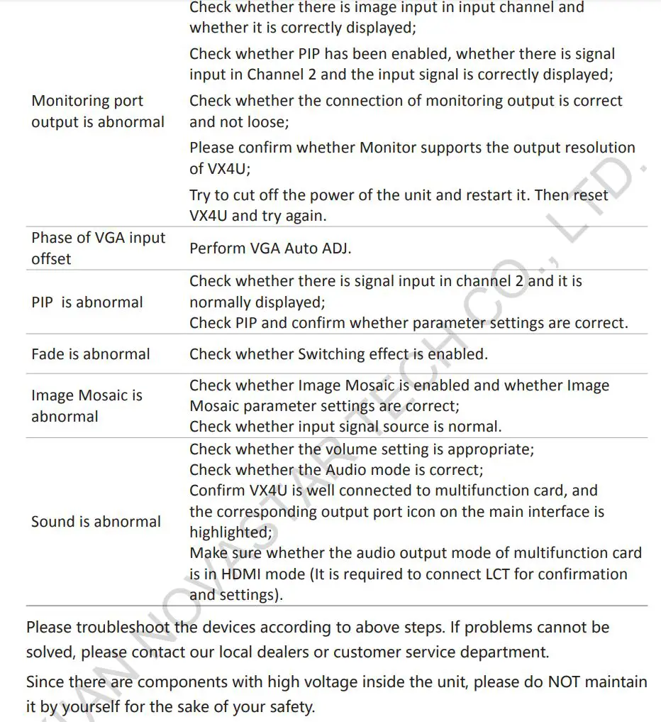 NOVASTAR VX2U LED Display Video Controller User Manual - FAQs