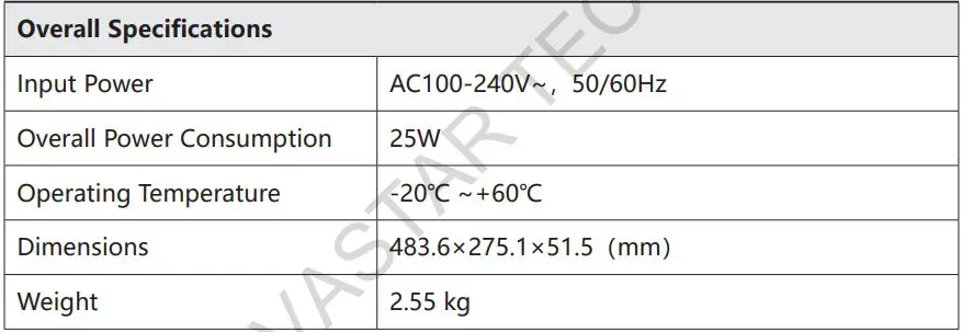 NOVASTAR VX2U LED Display Video Controller User Manual - Overall Specifications