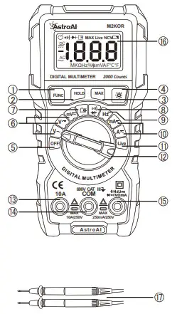 AstroAI M2KOR Digital Multimeter - MULTIMETER DIAGRAM