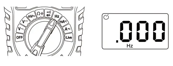 AstroAI M2KOR Digital Multimeter -rotary dia