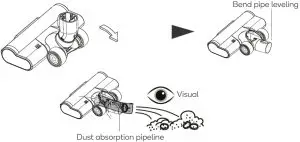 Clean neck of the floor brush