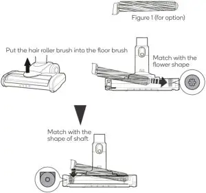 Clean the PP Hair Roller Brush