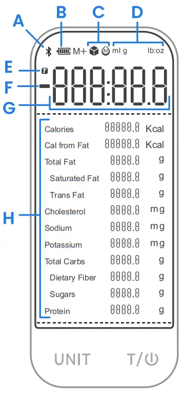 ETEKCITY Smart Nutrition Scale ESN00 Series - Digital Display