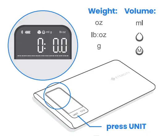 ETEKCITY Smart Nutrition Scale ESN00 Series - Press UNIT