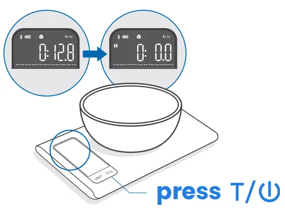 ETEKCITY Smart Nutrition Scale ESN00 Series - fig 8