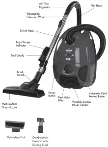 Bissell-4122-Overview