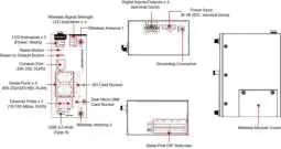 MOXA UC-5100 Series Embedded Computers-UC-5102