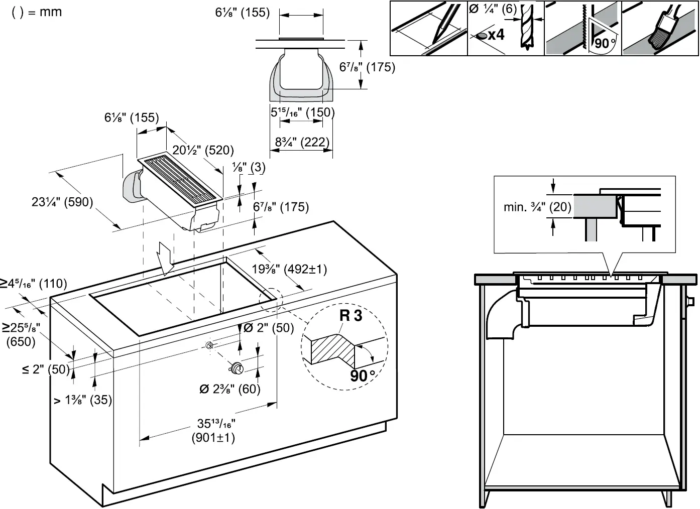 Countertop Requirements
