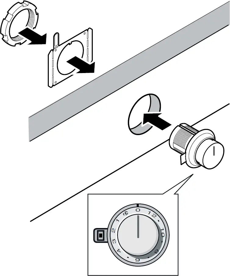 Mounting Control Knobs