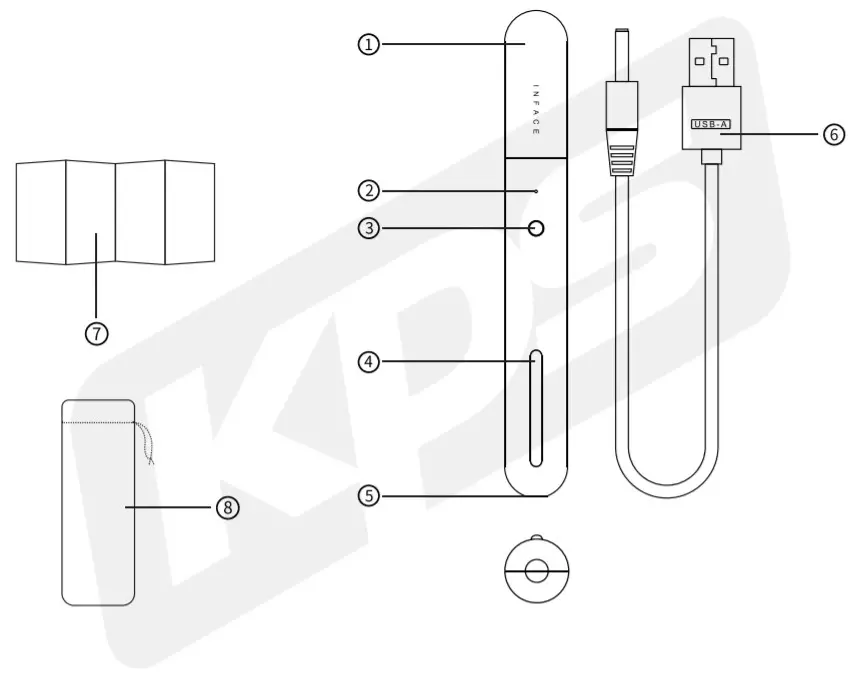 inFace MS5000 Eye Care Instruments -figure 2