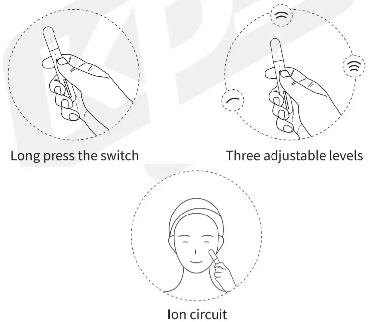 inFace MS5000 Eye Care Instruments -figure 3