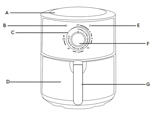 Electrolux E6AF1-220K Air Fryer-Product structure