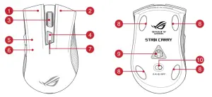 ASUS P508 Strix Carry Optical Gaming Mouse-