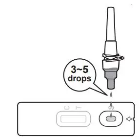 FORA COVID-19 Antigen Rapid Test Instruction Manual - Add 3~5 drops about 100 µL