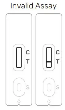 FORA COVID-19 Antigen Rapid Test Instruction Manual - Invalid Assay